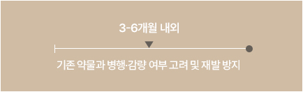 불안장애 치료기간 이미지