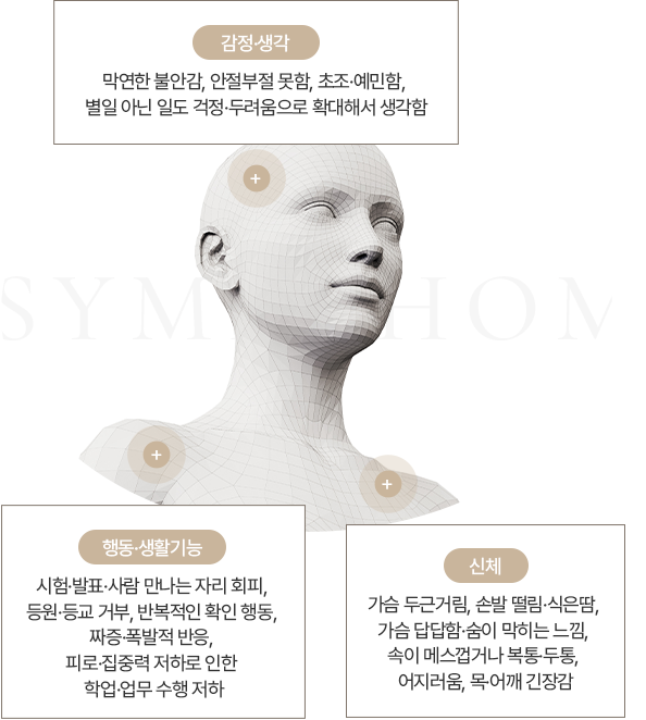 불안장애 증상 모바일 이미지