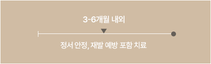 우울장애 치료기간 이미지