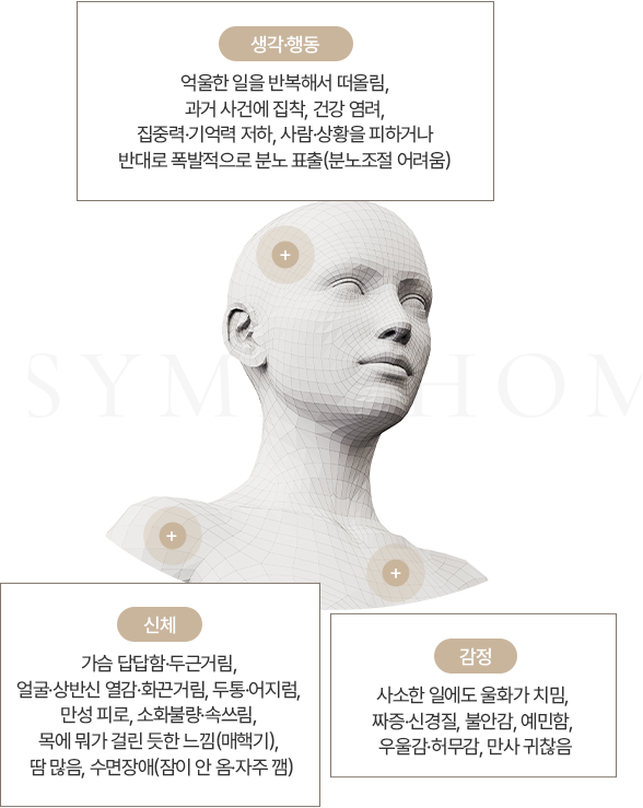 화병 증상 모바일 이미지
