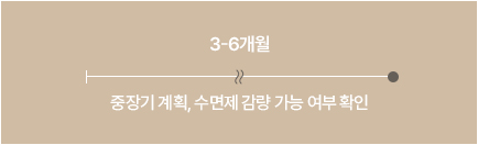 불면증 치료기간 이미지