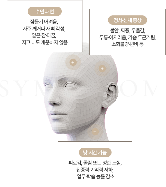 불면증 증상 모바일 이미지