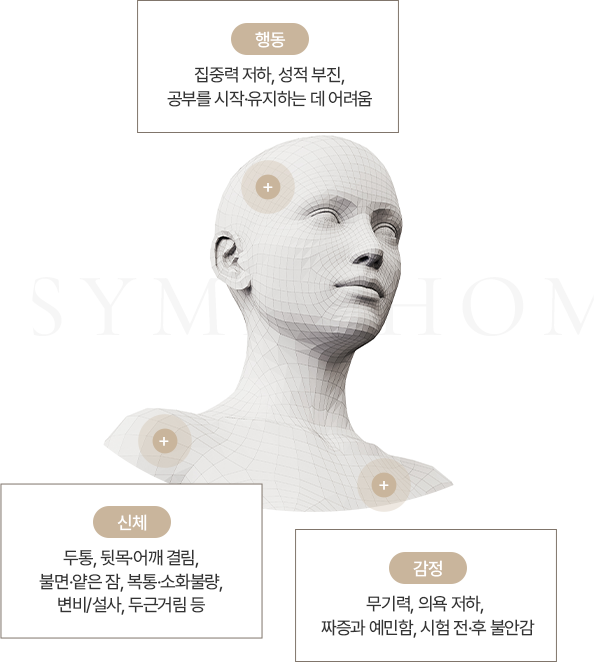 학습클리닉 증상 모바일 이미지