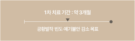 공황장애 치료기간 이미지