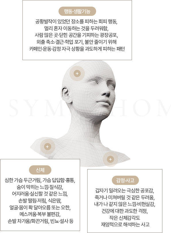 공황장애 증상 모바일 이미지