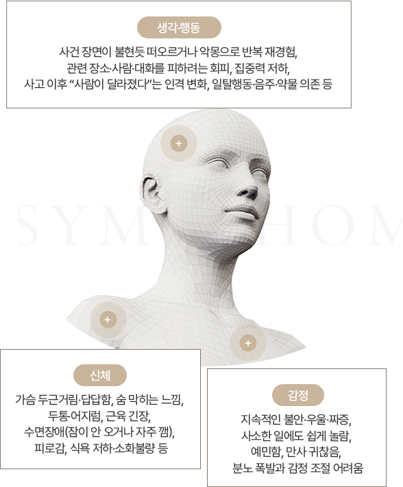 ptsd 증상 모바일 이미지