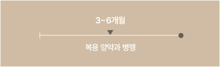 학습클리닉 치료기간 이미지